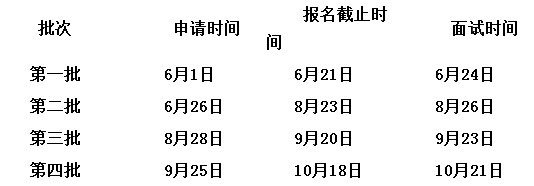 華南師范大學(xué)2018年MBA招生簡(jiǎn)章，計(jì)招100名