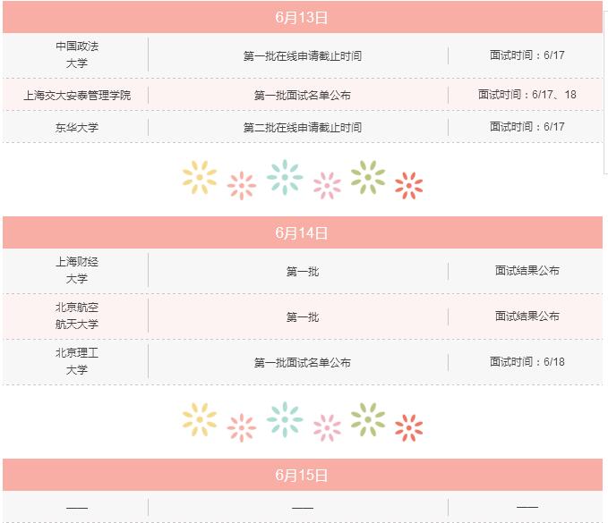 6月上旬，你不可錯(cuò)過(guò)的MBA院校招生信息！