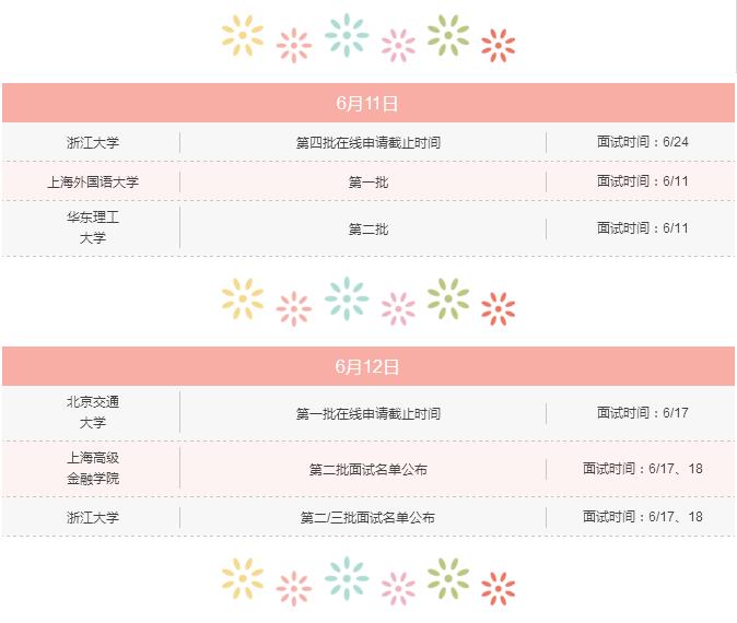 6月上旬，你不可錯(cuò)過(guò)的MBA院校招生信息！