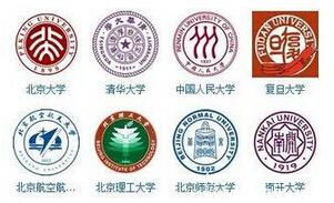 MBA聯(lián)考：國家線、區(qū)分?jǐn)?shù)線、自劃線、院線四大分?jǐn)?shù)線，你了解嗎？
