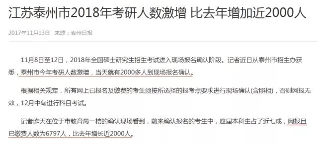 2018考研，你的競爭壓力有多大？