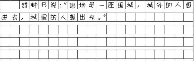 MBA寫(xiě)作：管綜作文的標(biāo)點(diǎn)符號(hào)怎么占格？