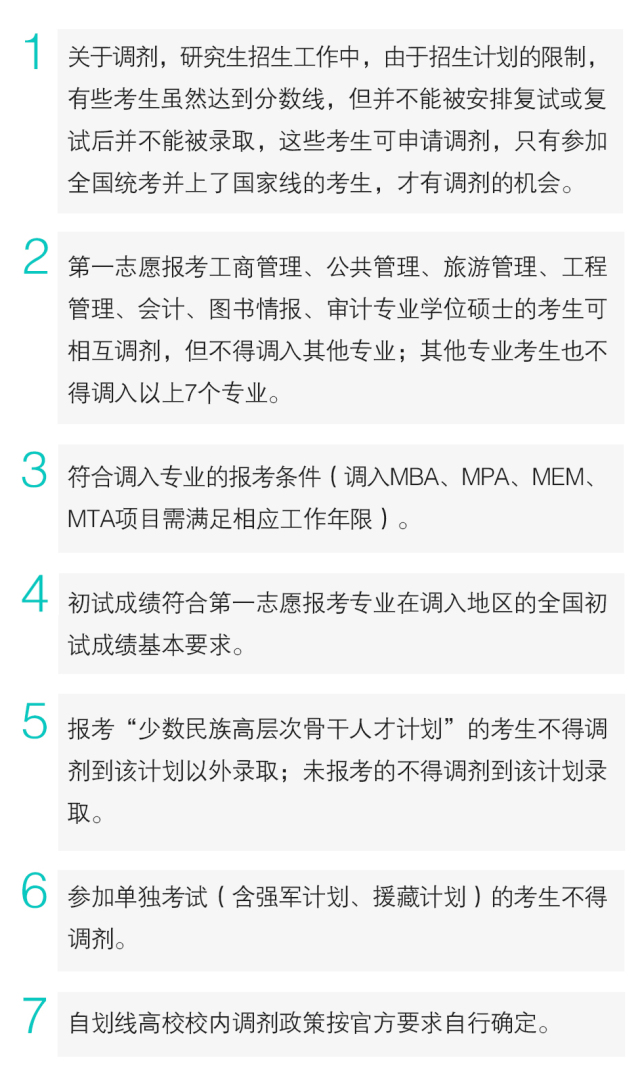 2018年MBA預調劑報名:中國政法大學
