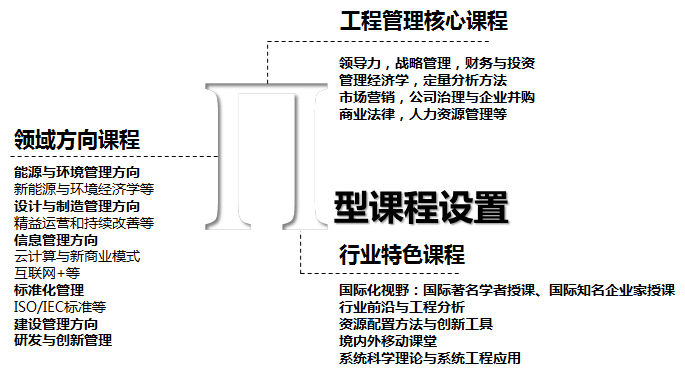請(qǐng)稍后