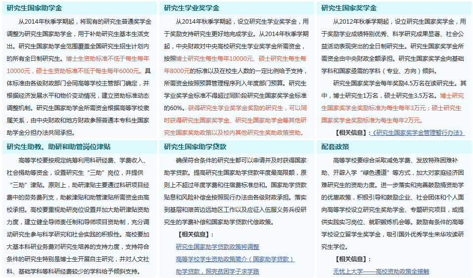 2021考研動態(tài)：教育部發(fā)布最新獎助政策，讀研就有獎金、助學(xué)金！