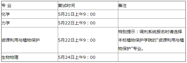 2021年MBA報考指南：17所考研界的985大學“常年招不滿”，擦線就能過！