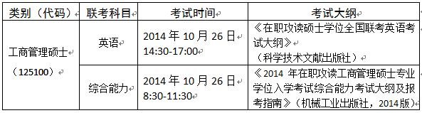 廣東工業(yè)大學(xué)2015年在職工商管理碩士招生簡章