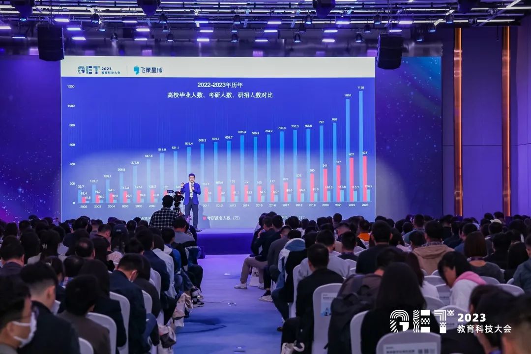活力更始,共話未來!社科賽斯考研總裁李發(fā)進(jìn)出席2023GET教育科技大會!